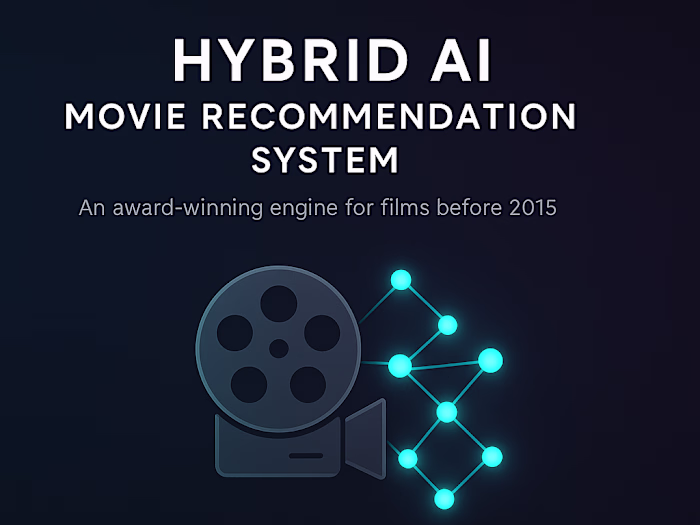 Hybrid AI Movie Recommendation System for Pre-2015 Films
