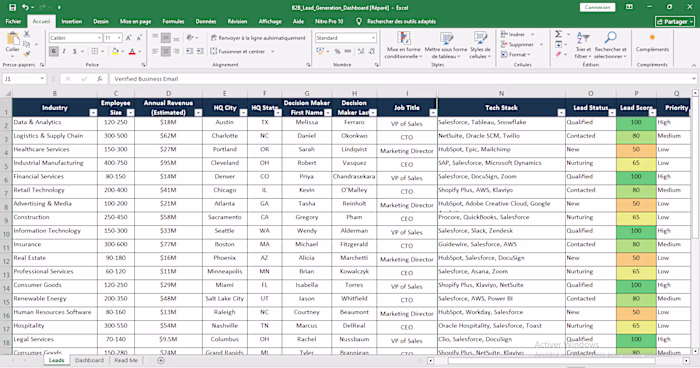 B2B Prospect Research & AI-Powered Data Organization