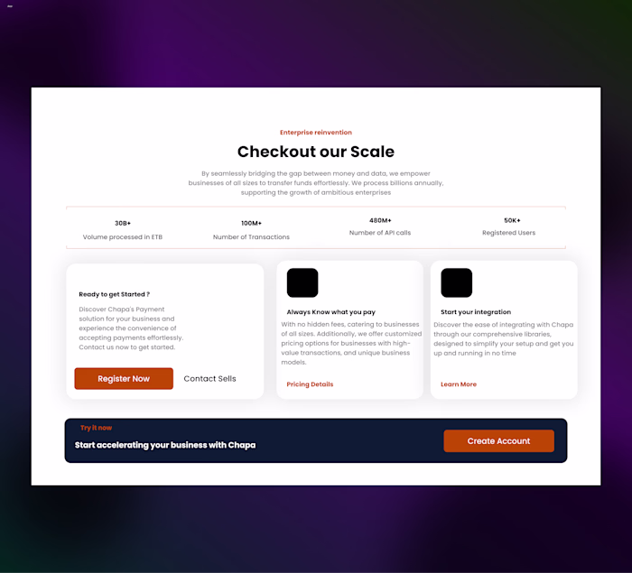 Expert Card Designs with Engaging Call to Action Buttons