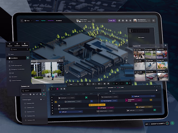 Integrated City Dashboard Development