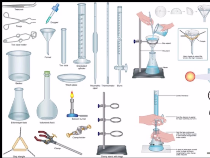 science illustrations