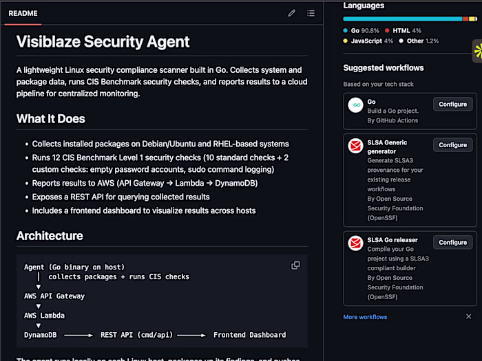 GitHub - Divs0901/visiblaze-agent