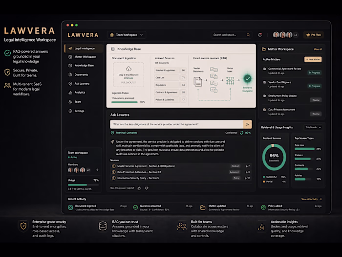 Lawvera — RAG SaaS Platform