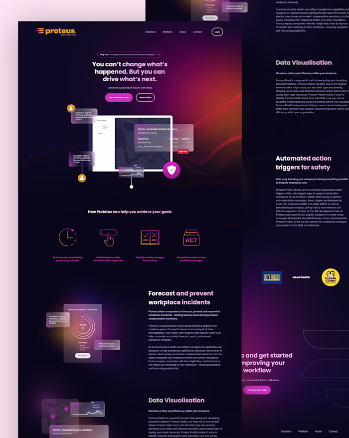 Web Design 2023