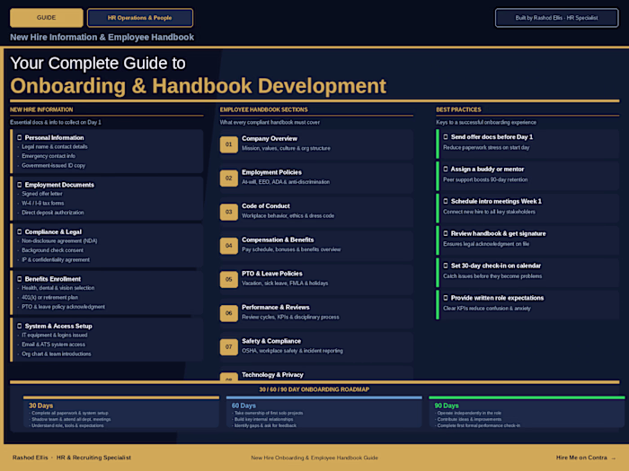 A complete guide to new