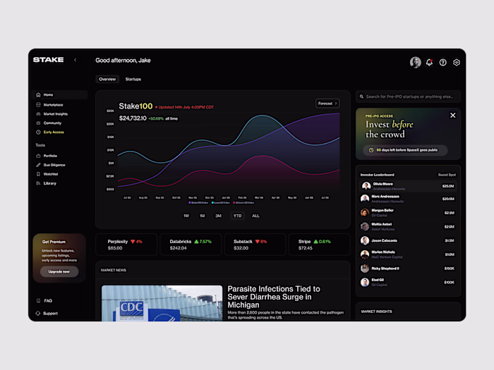 Working on a Pre-IPO Marketplace