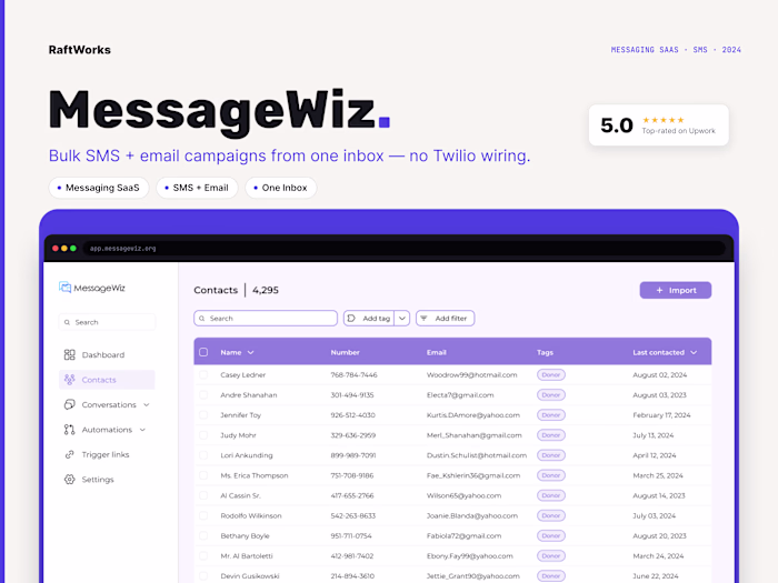 MessageWiz