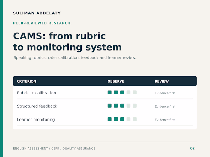 CAMS Research | CEFR Speaking Assessment & Rater Calibration