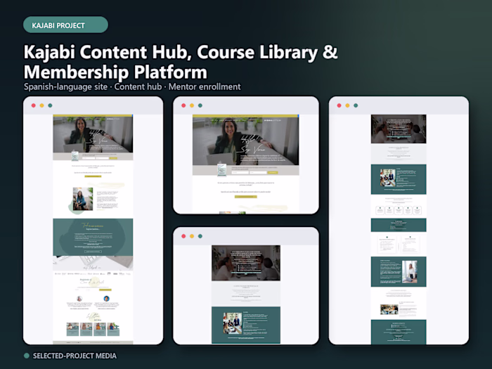 Kajabi Content Hub, Course Library & Membership Platform