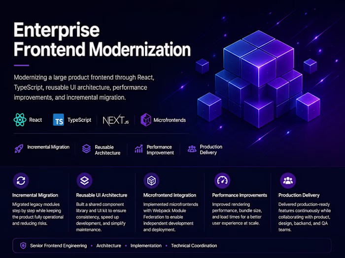 Enterprise Frontend Modernization with React