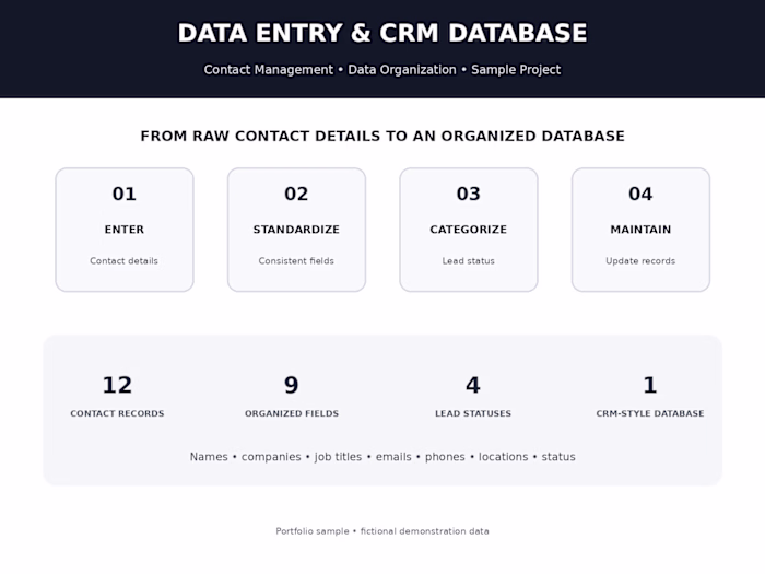 Data Entry & CRM Contact