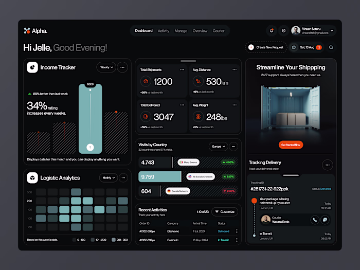 Alpha - Shipping Management Dashboard
