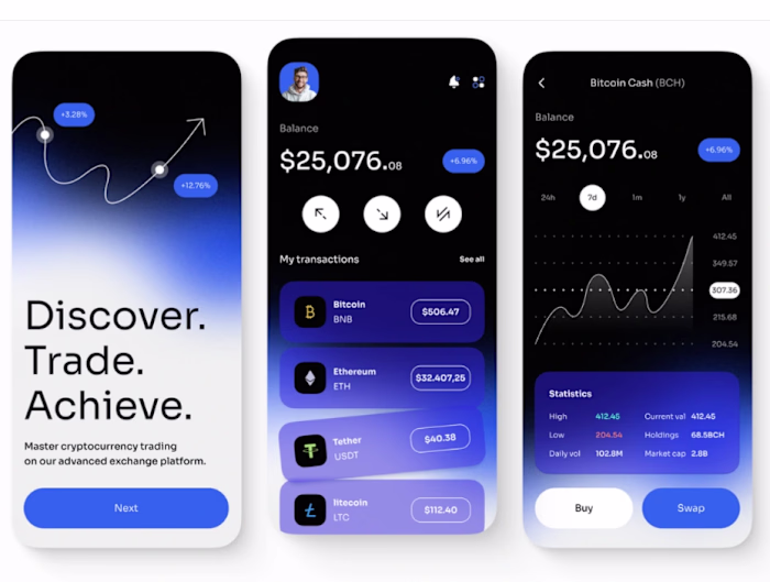 CryptoTradeX is a comprehensive and