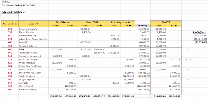 XYZ Ltd Preparation of Draft Year-End Accounts