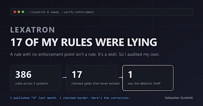 A rule that isn't enforced