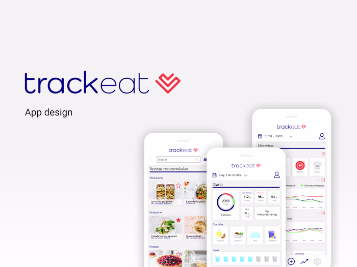 Trackeat - App design