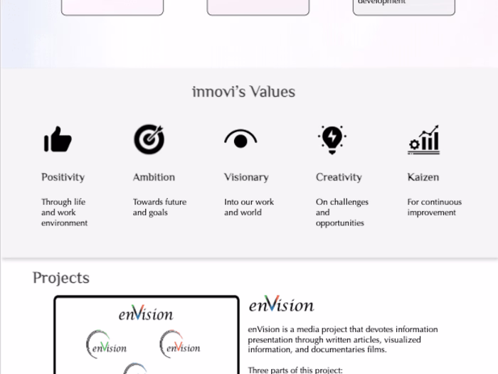 innovi