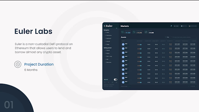 Led Research, Usability Analysis, and User Design for Defi Swap