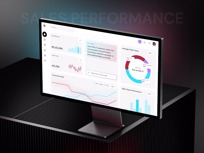 Sales Performance Dashboard