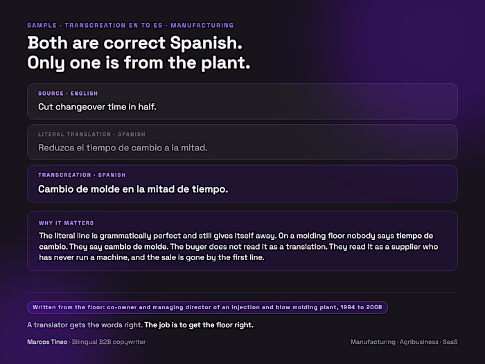 Manufacturing Copy: Translation vs Transcreation (EN/ES Sample)