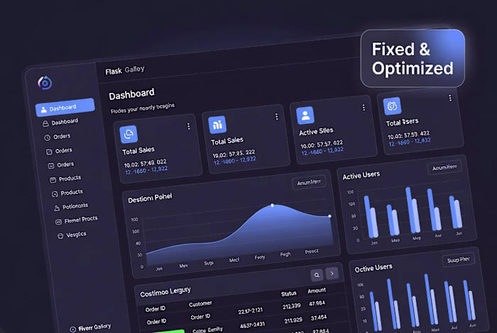 BizLive Dashboard – Backend Fixes