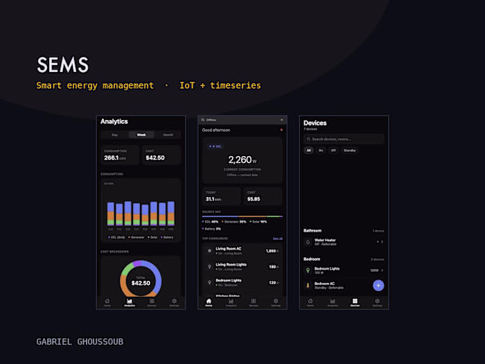 SEMS: smart energy management platform
