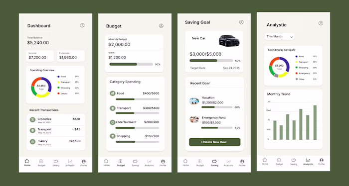 MoneyMate is a personal finance
