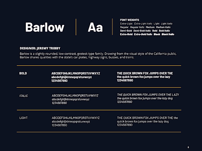 Brand Guidelines