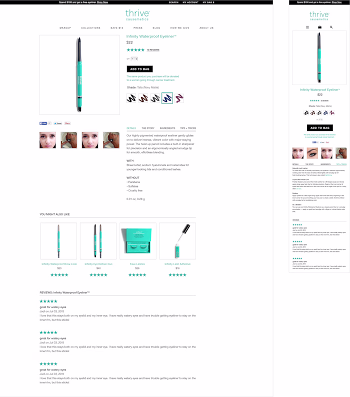 Developing an E-commerce Store - Thrive Causemetics