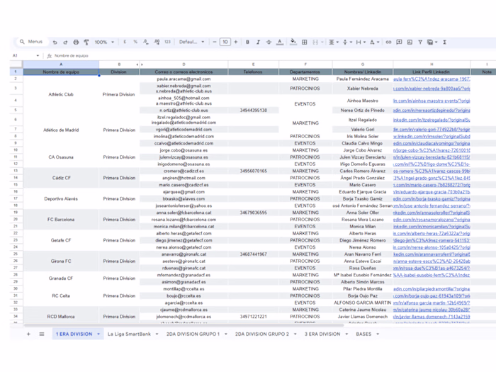 Lead Generation