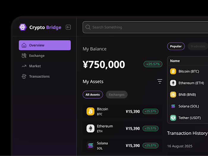 CryptoBridge is a my exploration
