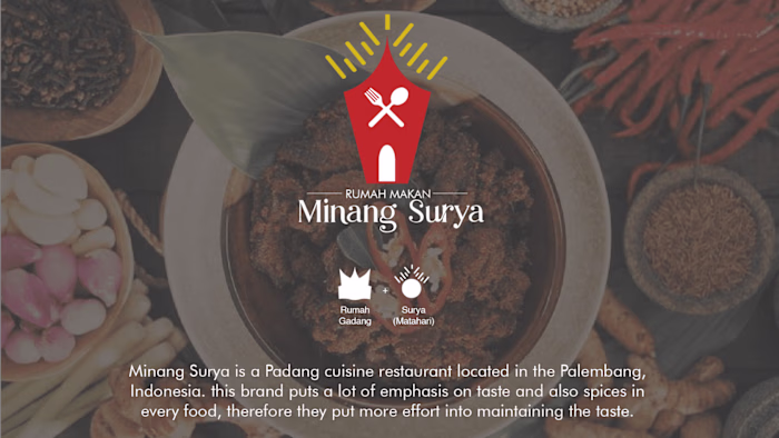 Visual Branding for Minang Surya Restaurant
