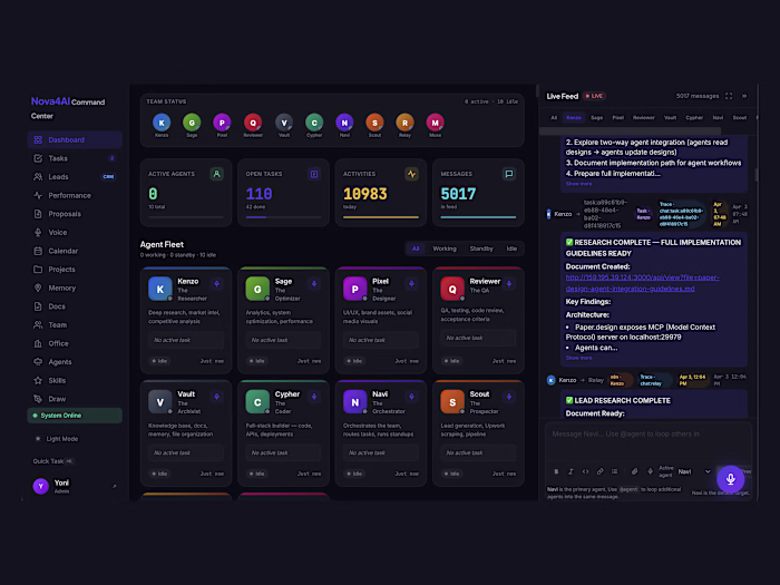 Nova4AI Command Center
Most AI agent