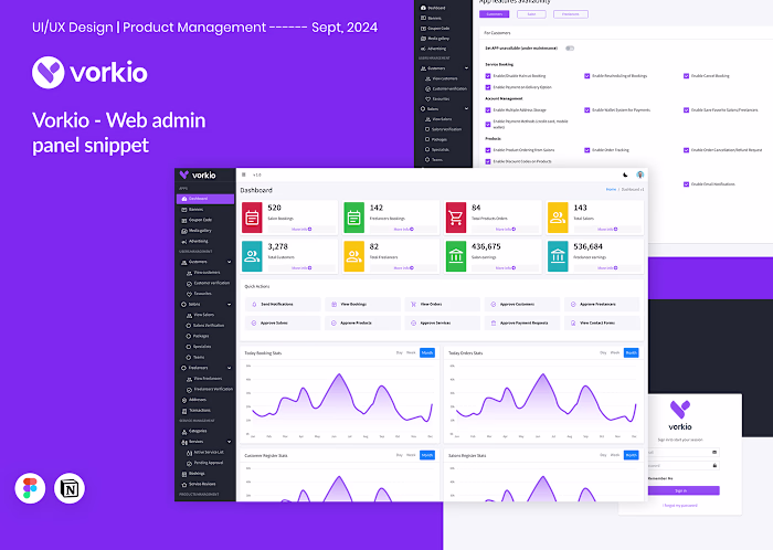 Admin panel backend design