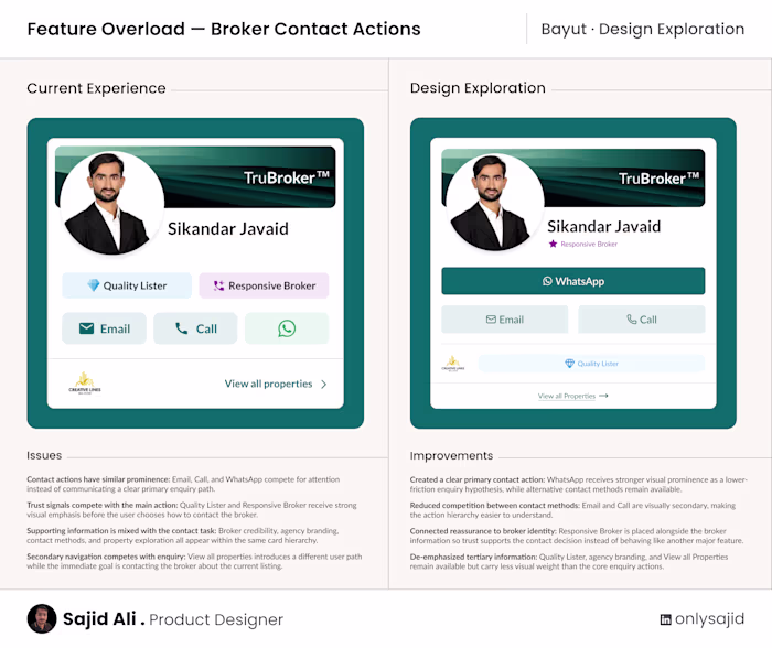 I explored Bayut’s broker contact