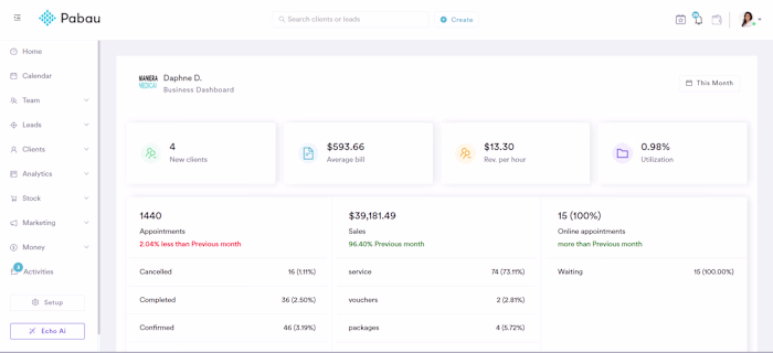 Medical CRM