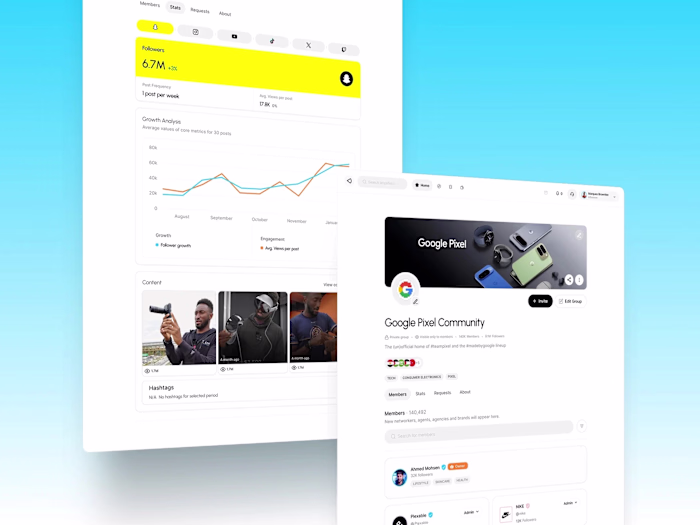 Amplifidor: Influencer Marketing SaaS Platform