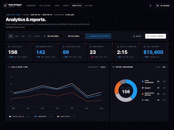Enhance Sales with Voqal: AI Voice Agent + Lead Automation