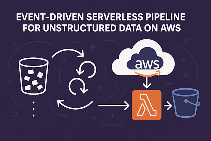 Event-Driven Serverless Pipeline for Unstructured Data on AWS