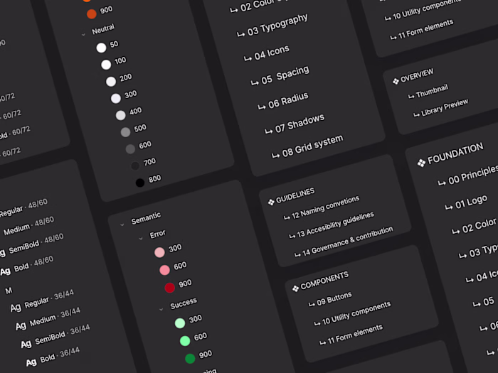 Scalable Design System for Enterprise B2B Platform