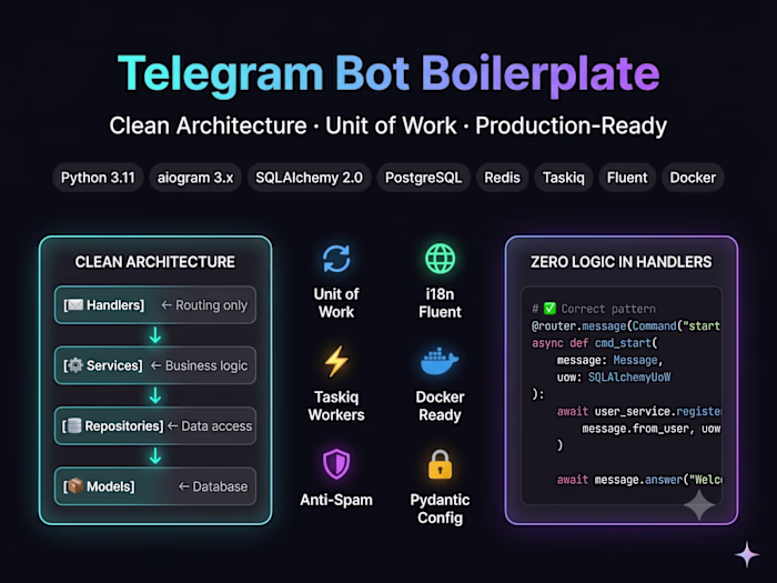 Telegram Bot Enterprise Boilerplate: aiogram 3.x Template