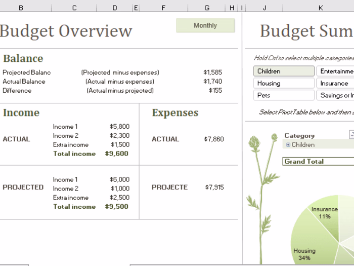 Family Monthly Budget