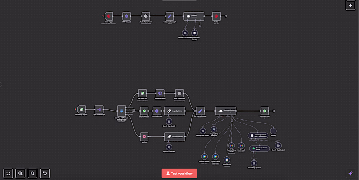 N8N based Ai personal agent
