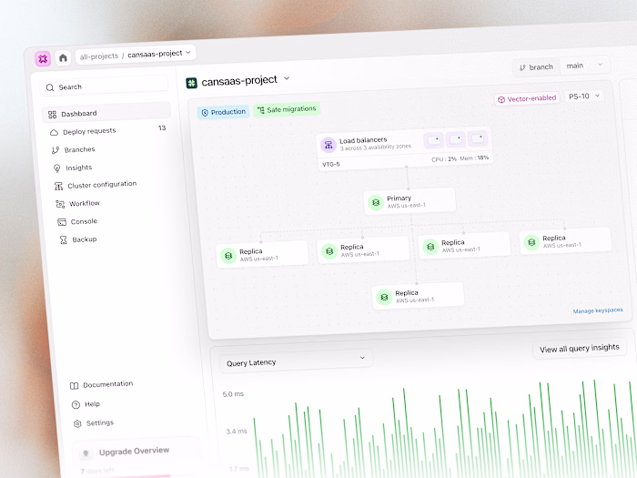 Serverless Database Dashboard
