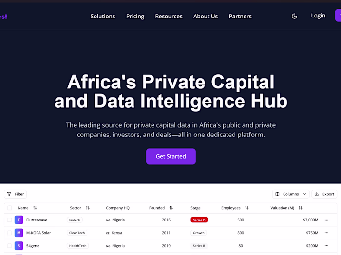 Development of Afrovest: A B2B Market Intelligence Platform