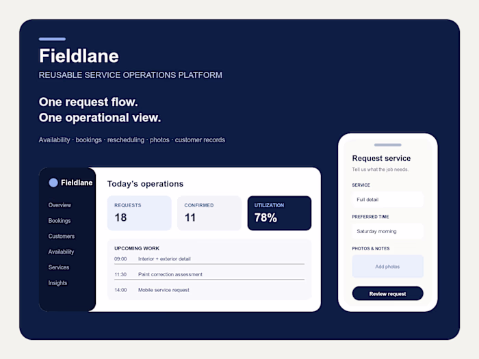 Fieldlane: reusable service operations platform