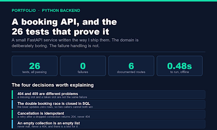 FastAPI booking backend: correct failures