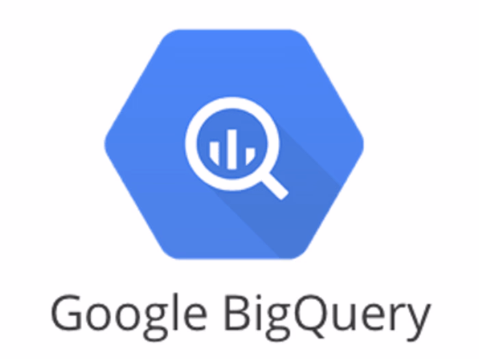 Google BigQuery reporting automation