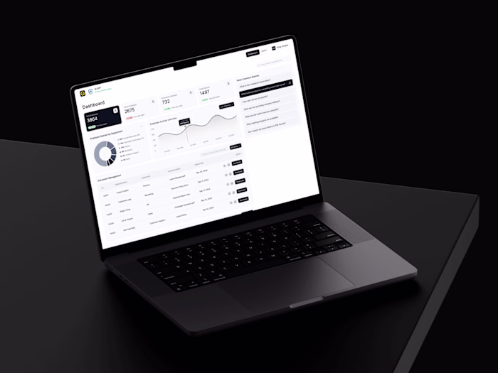 Product Designing