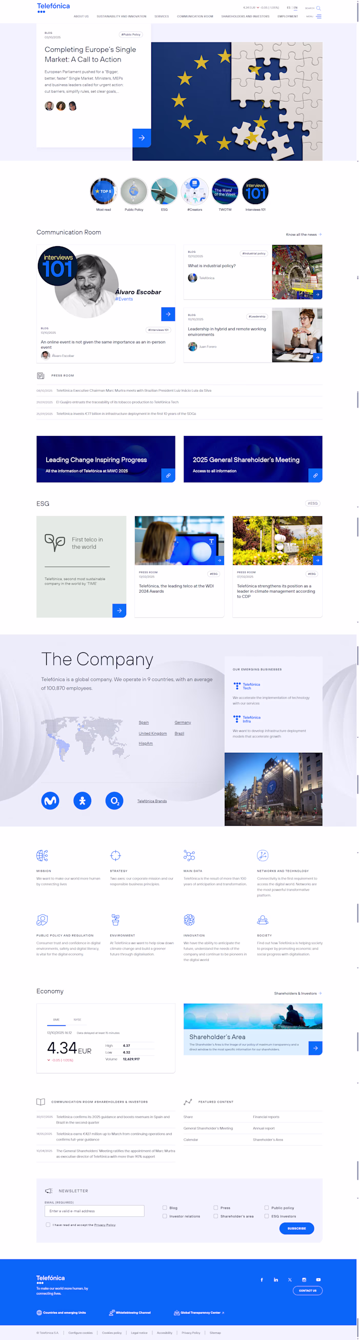 Another WordPress Development for Telefonica client and happ...